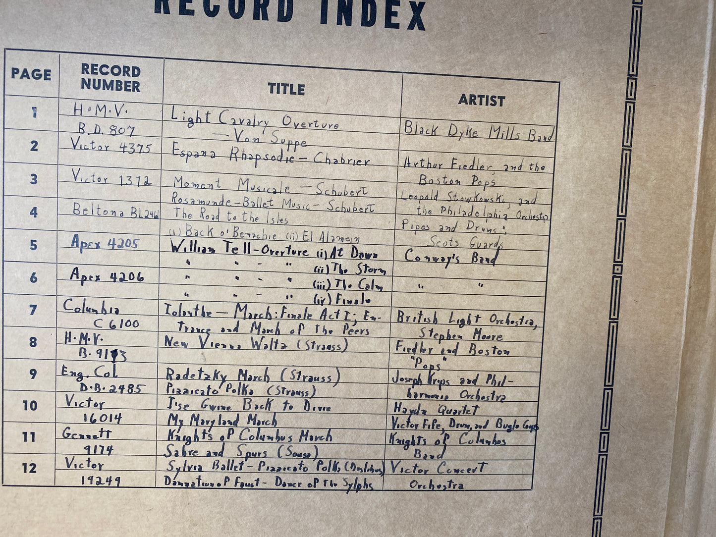 Audiophile 78 Musical Opera Collection, 450 Individual Titles