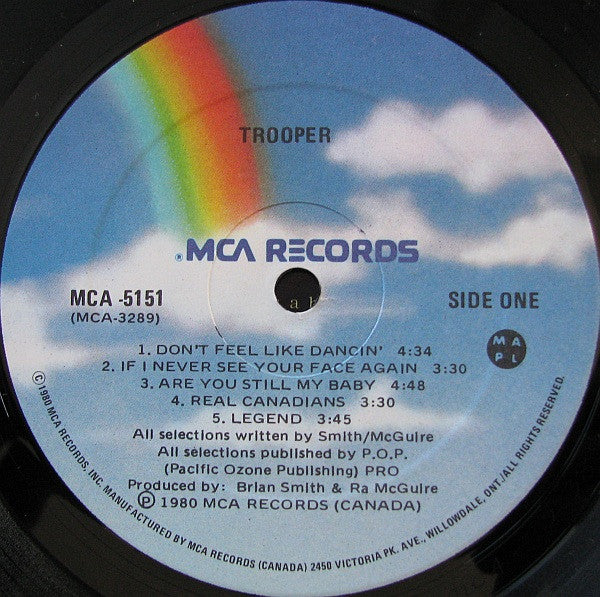 Trooper – Trooper- 1980 Rock (vinyl) slightly feathered on spline