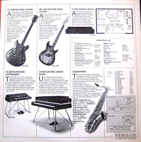 Session II – Session II - 1979-Jazz Style: Fusion, Smooth Jazz, Jazz-Funk (Vinyl, LP, Album, Promo ) Japan