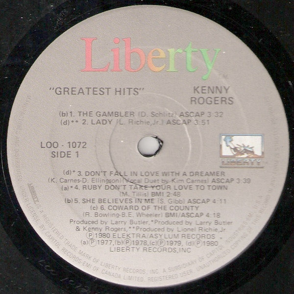 Kenny Rogers ‎– Greatest Hits- 1980 -  Country Rock, Ballad (clearance vinyl)  Bargain Bin