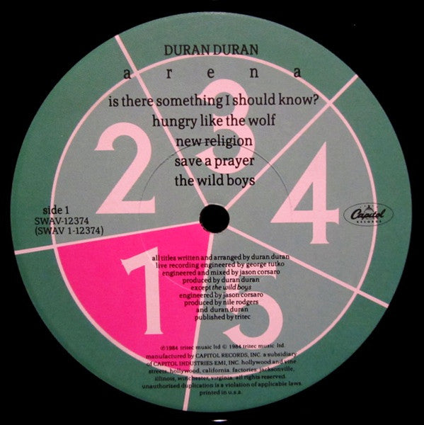 Duran Duran – Arena | Recorded Around The World 1984 – 1984 – New