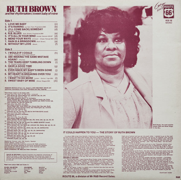 Ruth Brown And Her Rhythmakers ‎– Sweet Baby Of Mine - 1980-Blues , Rhythm & Blues (Rare Swedish Import)