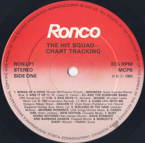 VARIOUS ARTISTS – The Hit Squad: Chart Tracking ,1983, Pop/New Wave Compilation (vinyl)