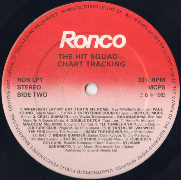 VARIOUS ARTISTS – The Hit Squad: Chart Tracking ,1983, Pop/New Wave Compilation (vinyl)