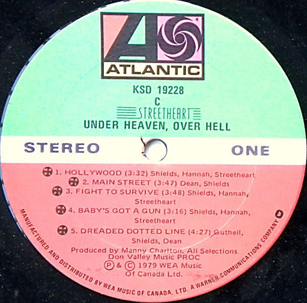 Streetheart ‎– Under Heaven Over Hell - 1979-Classic Rock (Vinyl )